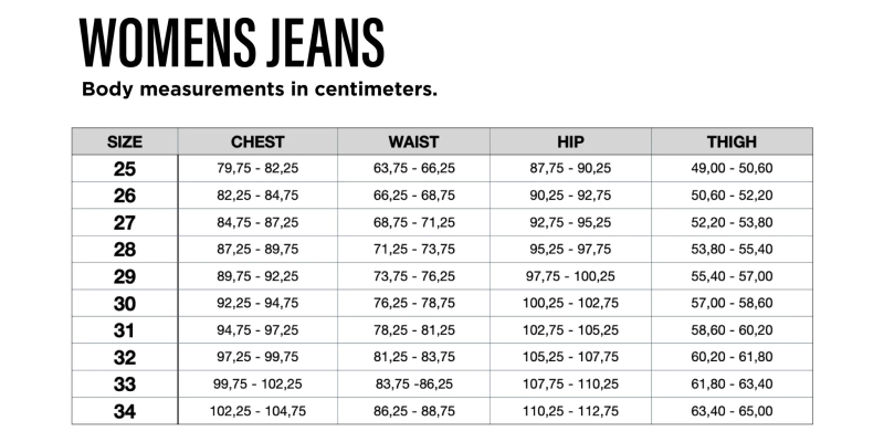Maattabel vrouwen MUD Jeans